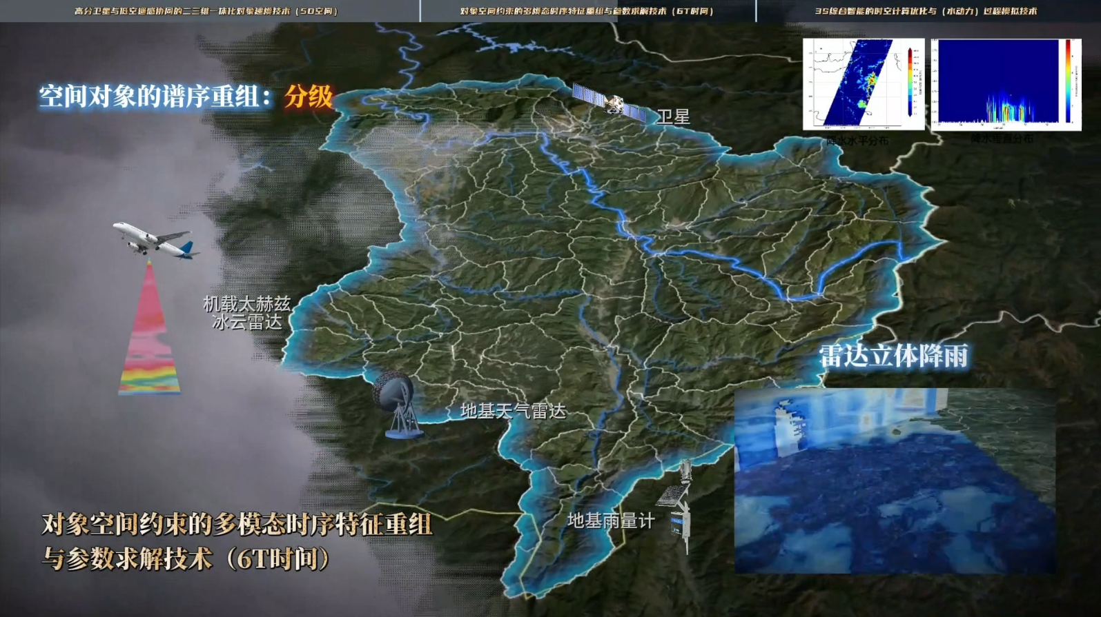 湖南省洣水流域时空智能地图